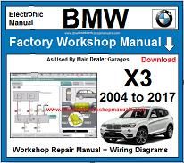 BMW X3 repair manual